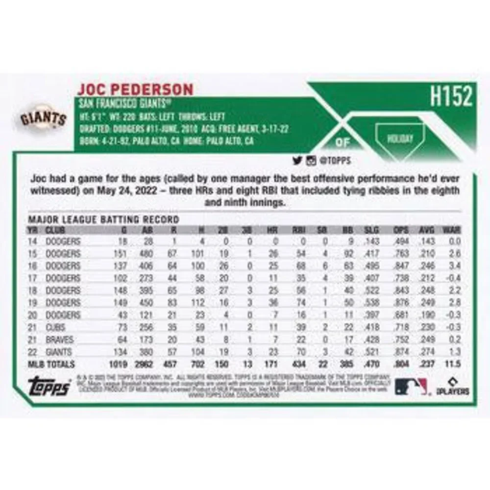 2023 Topps Holiday Joc Pederson H152 San Francisco Giants